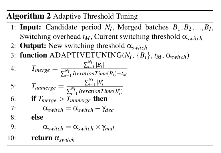 adaptive-threshold-tuning