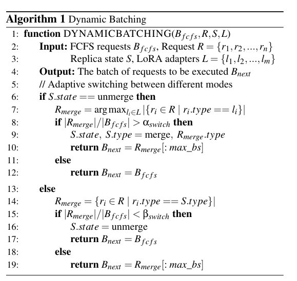 dynamic-batching